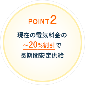 Point2. 現在の電気料金の~20%割引で長期間安定供給