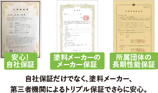 安心3大保証